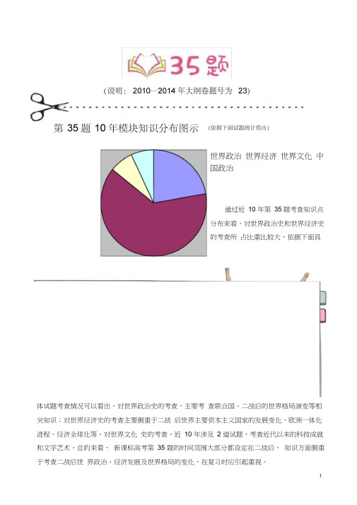 第35题——十年(2010—2019)高考全国卷历史选择题按题号顺序分类(原卷版)