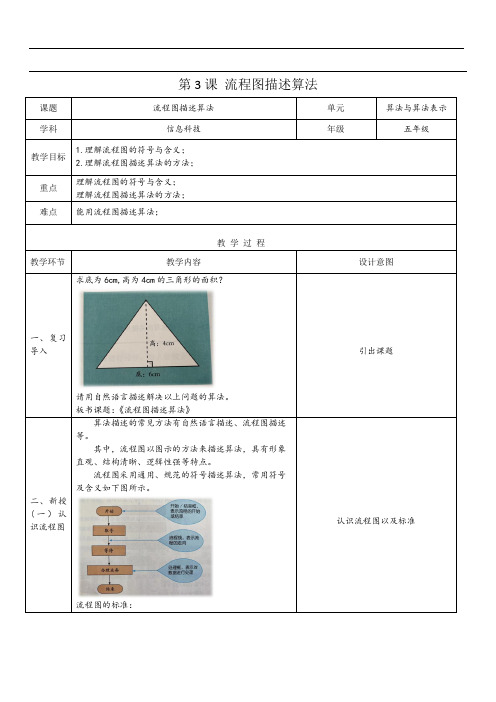 第3课 流程图描述算法