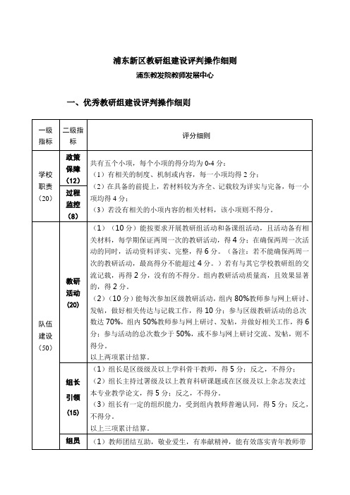 浦东新区教研组建设评判操作细则