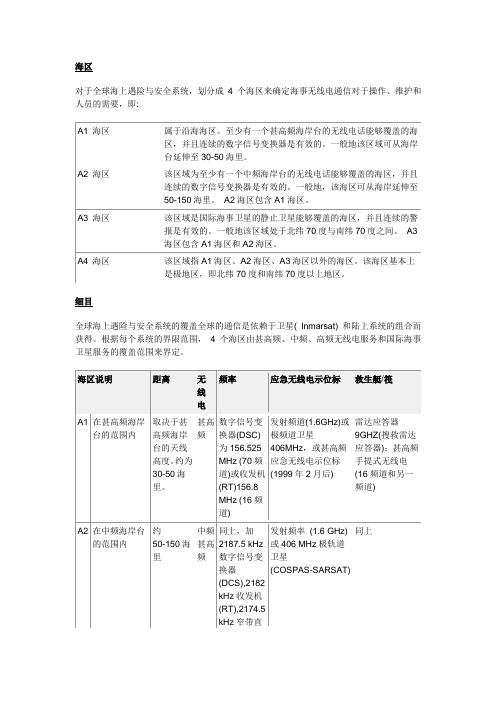 划分成4个海区来确定海事无线电通信