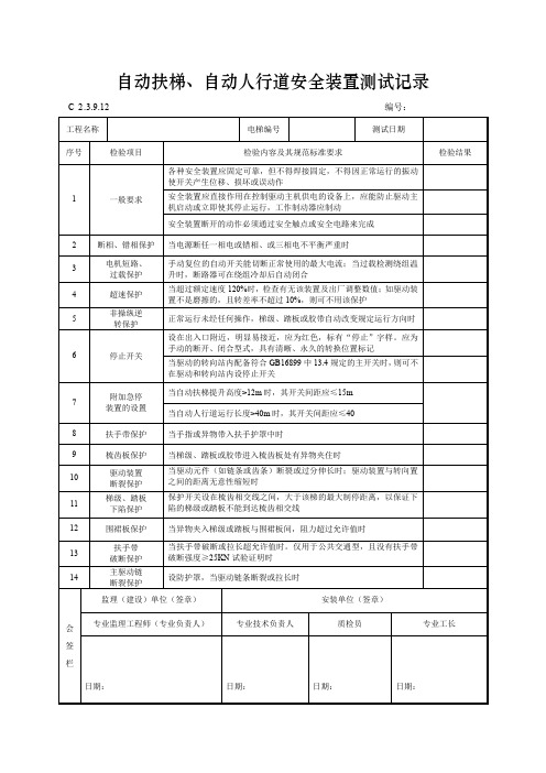 自动扶梯、自动人行道安全装置测试记录