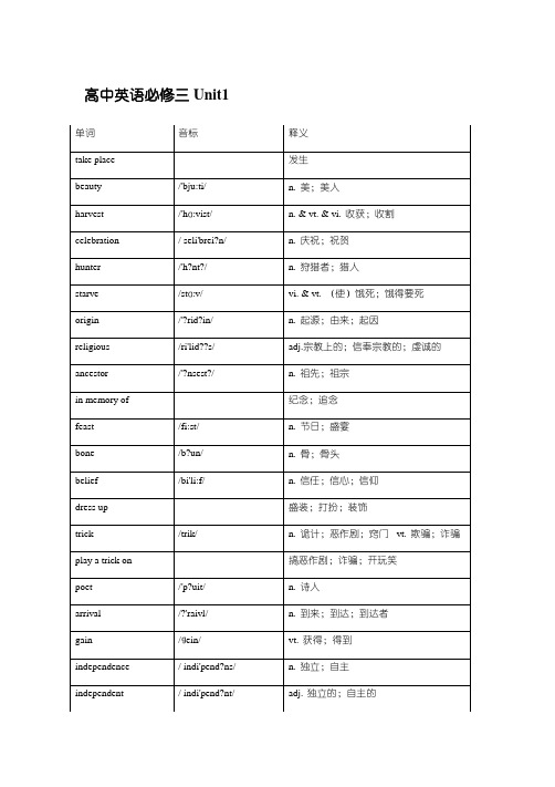 高中英语必修三Unit1单词表