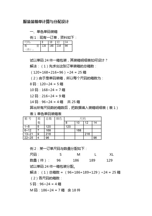 服装装箱单计算与分配设计