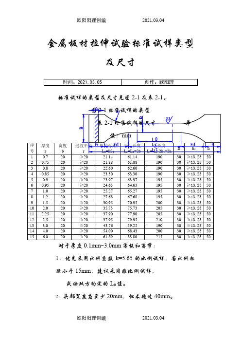 金属板材拉伸试验标准试样尺寸之欧阳理创编