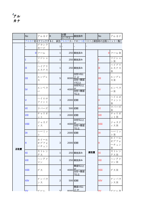 VenusBloodGaia  by岩石