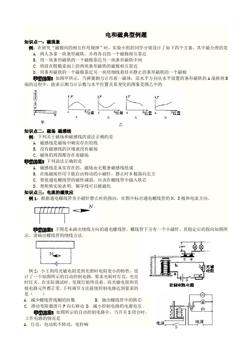 电和磁典型例题