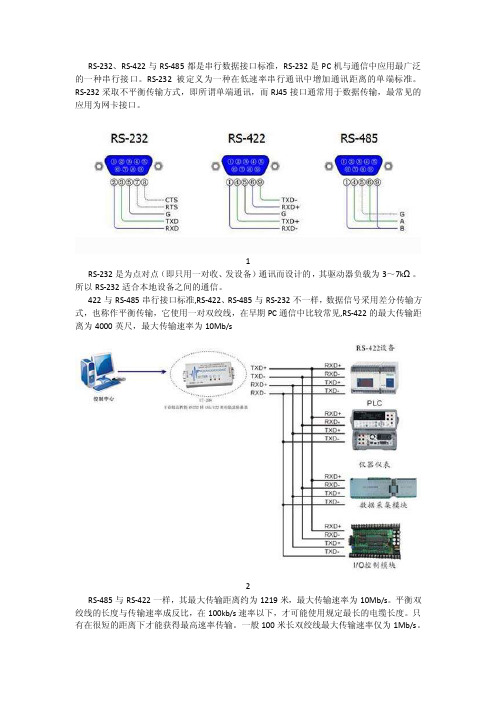 全面解析RS232、RS485、RS422、RJ45接口的区别和各自的应用