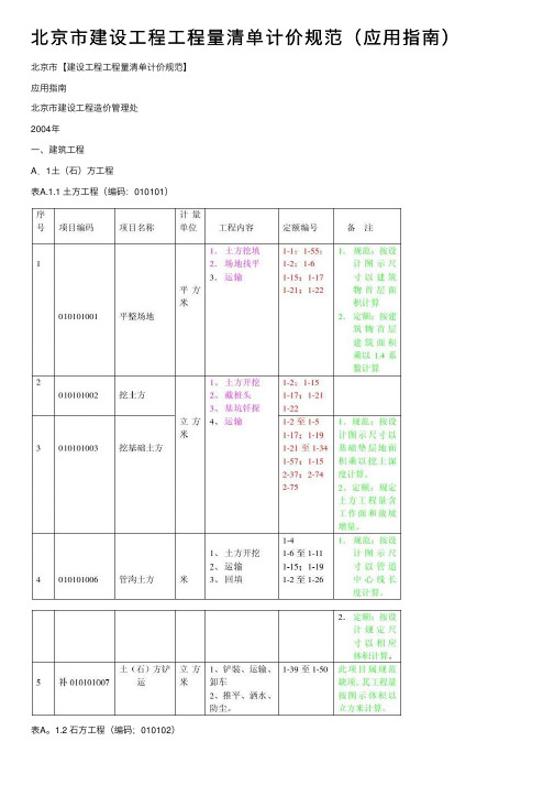 北京市建设工程工程量清单计价规范（应用指南）