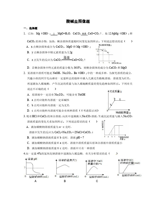 酸碱盐金属图像题