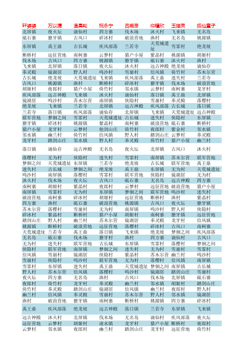 完美国际家园NPC位置大全