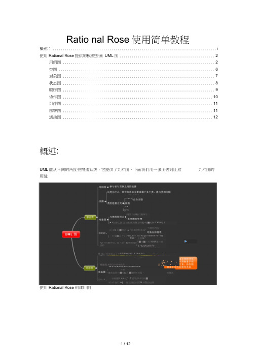 RationalRose使用简单教程