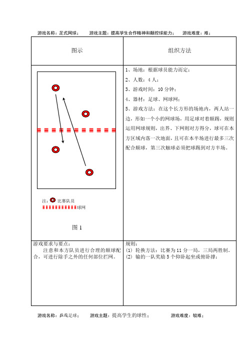 足球游戏40个