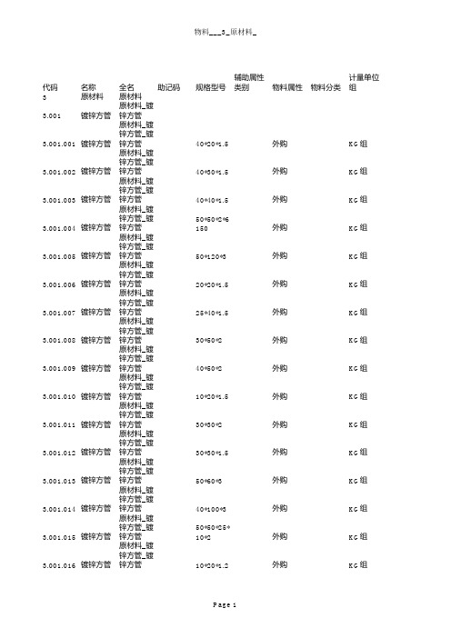 原材料代码