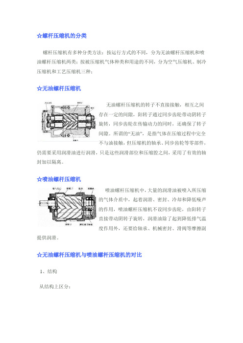 喷油螺杆压缩机和无油螺杆压缩机的区别