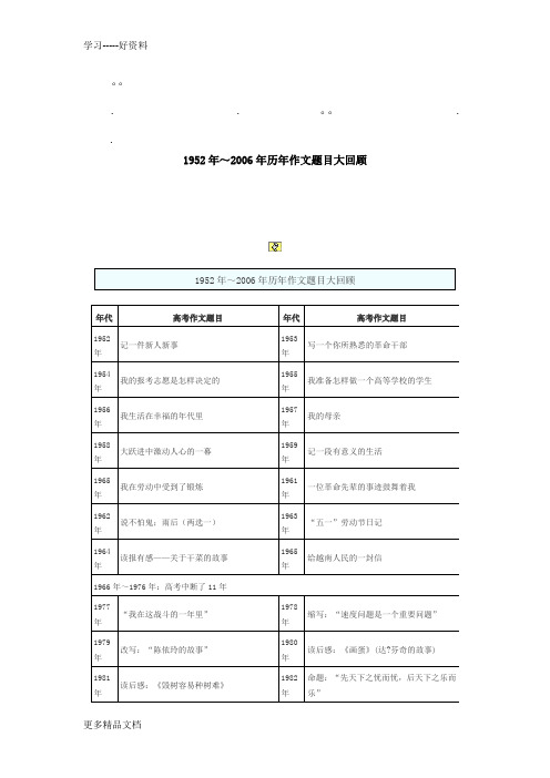 历年高考52年252年历年作文题目大回顾培训讲学