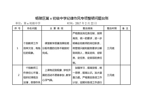 纪律作风整顿台账