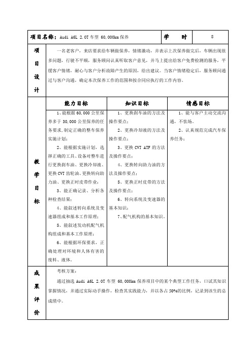 车型 60000km保养