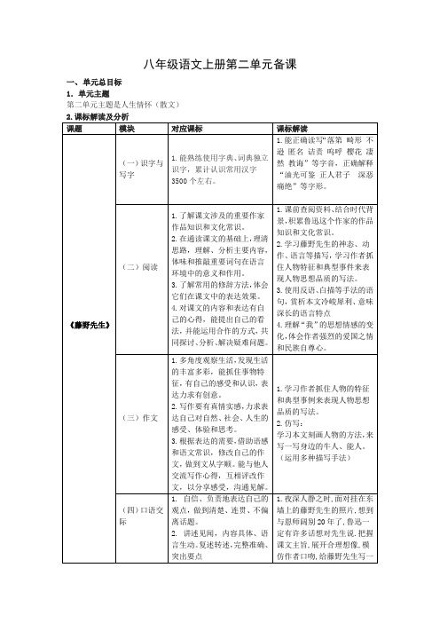 语文八年级上册第二单元单元课 教案