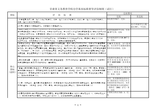 标准化建设自评分数表附表20131128