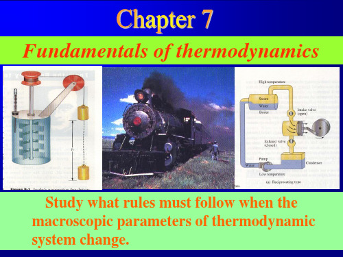 Fundamentals of thermodynamics：热力学基本原理