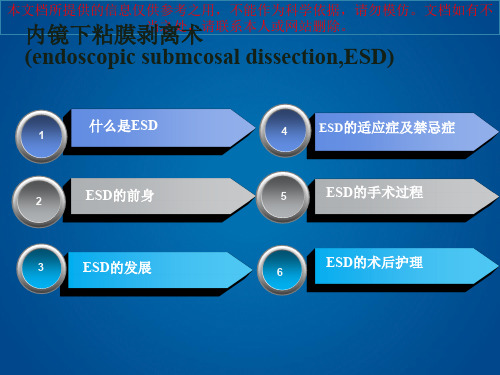 ESD患者的护理培训课件