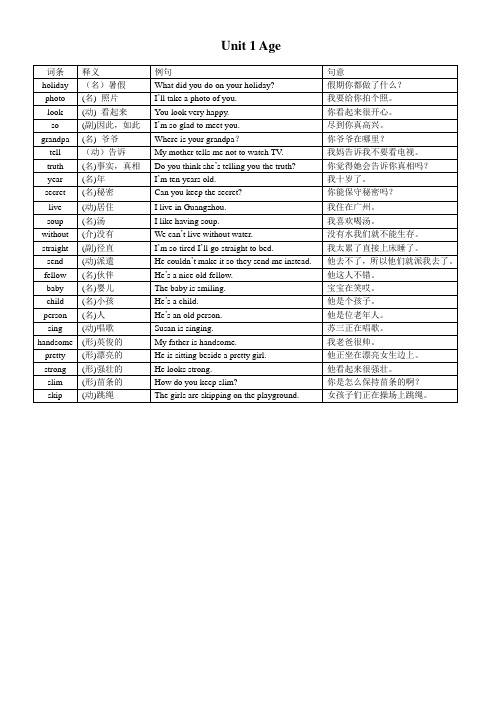 广州小学英语四册下 词汇范围