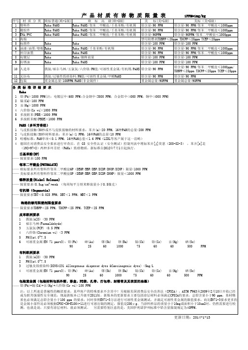 产品材质有害物质限量表