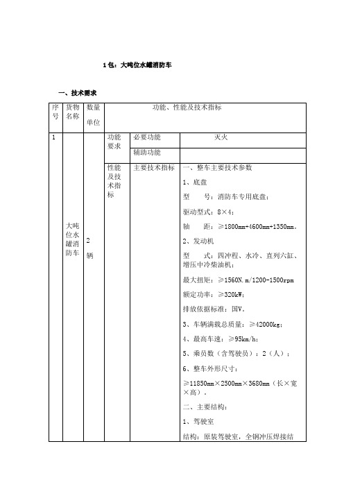 1包大吨位水罐消防车