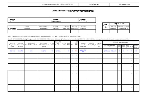 DFMEA模板