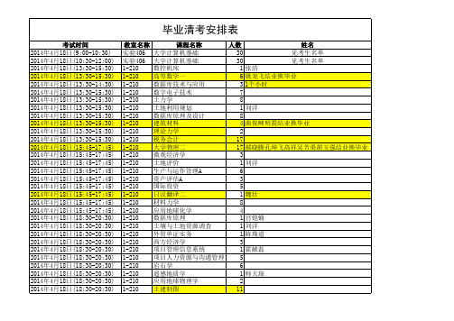 清考安排及考生名单