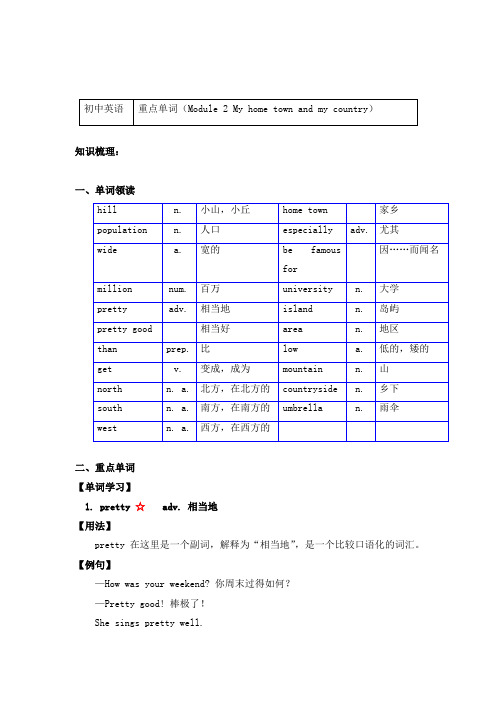 英语八年级上册重点单词(Module 2 My hometown and my country)-知识讲义-外研版(三起)