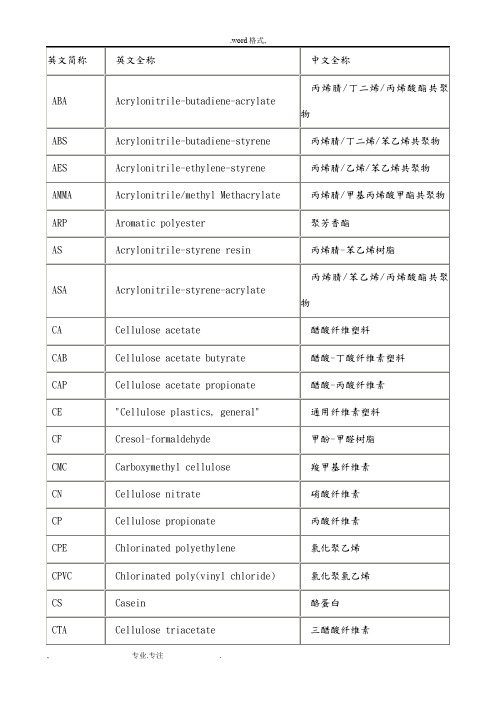 塑料英语大全