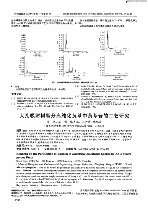 大孔吸附树脂分离纯化黄芩中黄芩苷的工艺研究