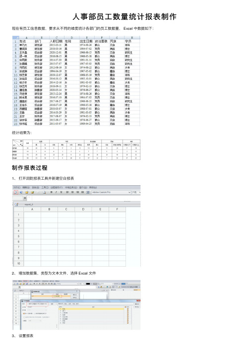 人事部员工数量统计报表制作