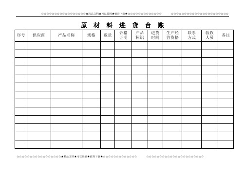 原材料进货台账、产品销售台帐