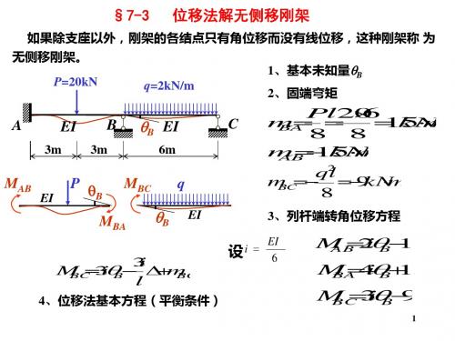 结构力学-7 位移法2