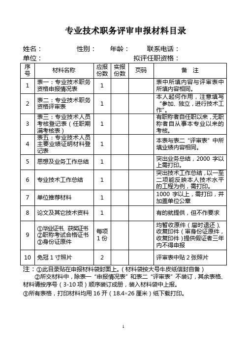 中级职称申报模板1