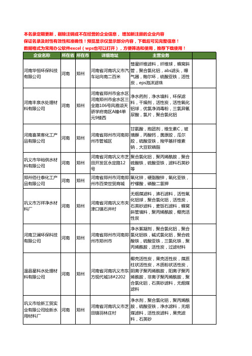 新版河南省郑州亚铁工商企业公司商家名录名单联系方式大全16家