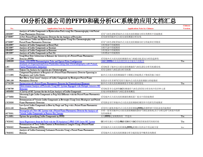 OI 分析仪器公司的 PFPD 和硫分析 GC 系统的应用文档汇总