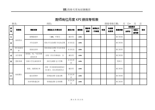 厨师岗位月度KPI绩效考核表