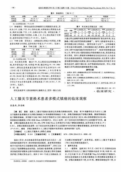 人工膝关节置换术患者多模式镇痛的临床观察