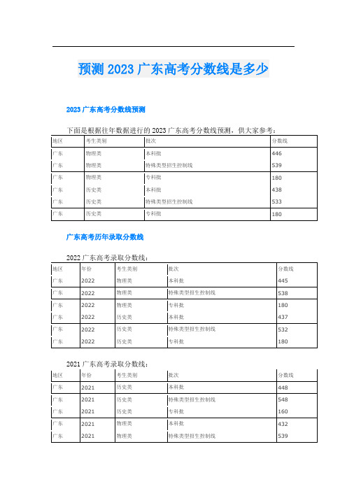 预测2023广东高考分数线是多少