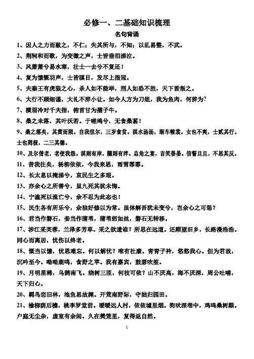 人教版语文必修一二基础知识梳理