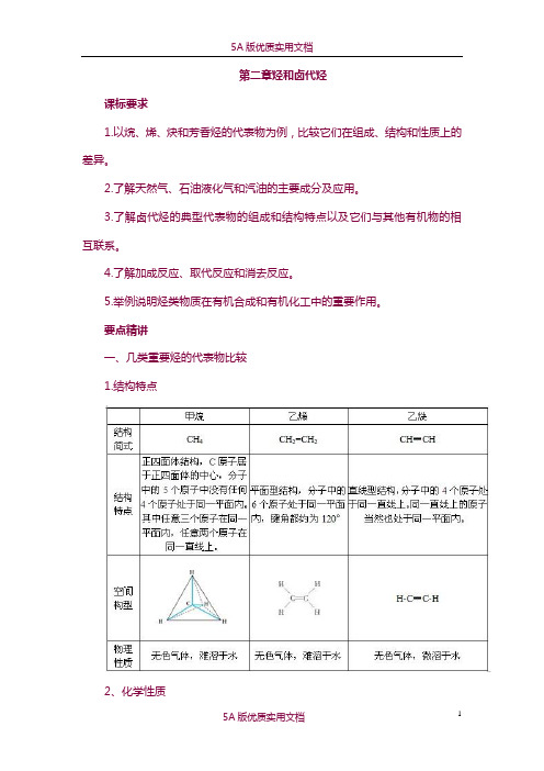 【5A文】人教版高中化学选修5知识点总结-烃和卤代烃