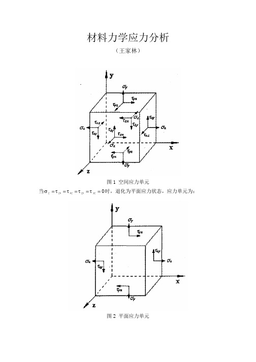 材料力学斜截面应力分析