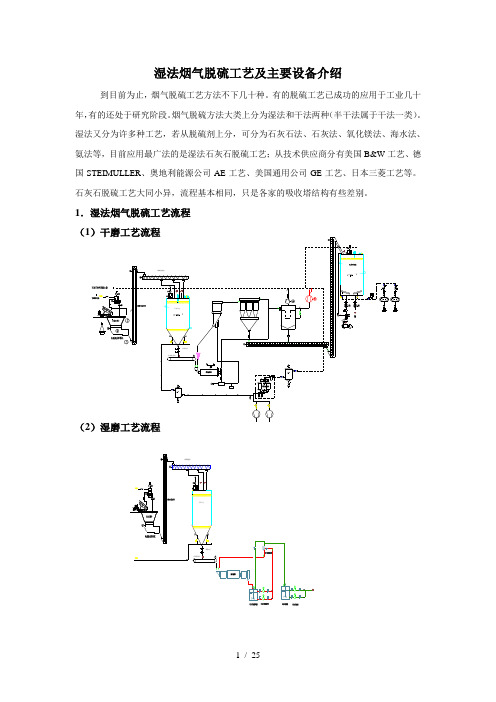 烟气脱硫工艺介绍