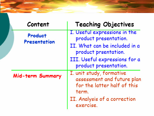 product presentation