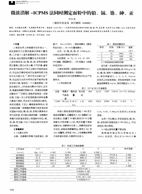 微波消解-ICPMS法同时测定面粉中的铅、镉、铬、砷、汞