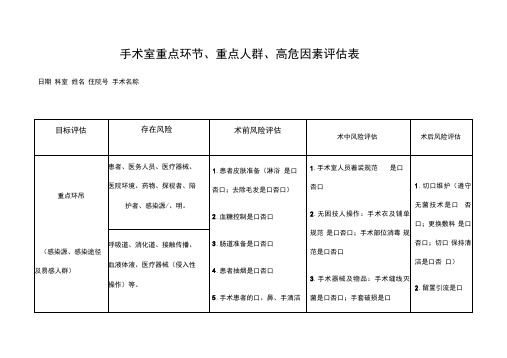 重点科室风险评估表手术室