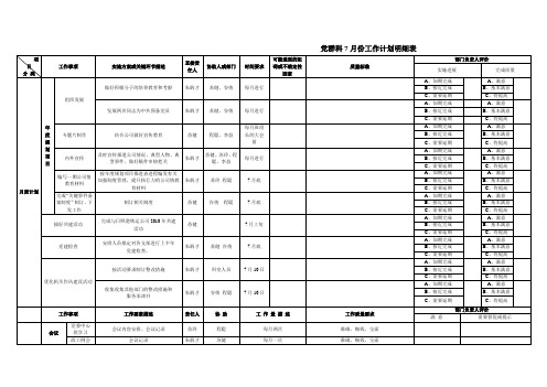 党群科7月份工作计划明细表